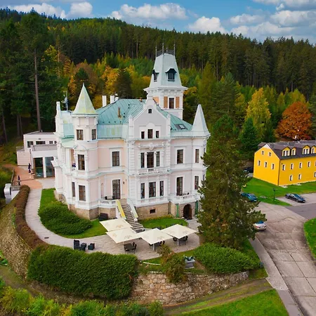 Chateau Cihelny Hotel