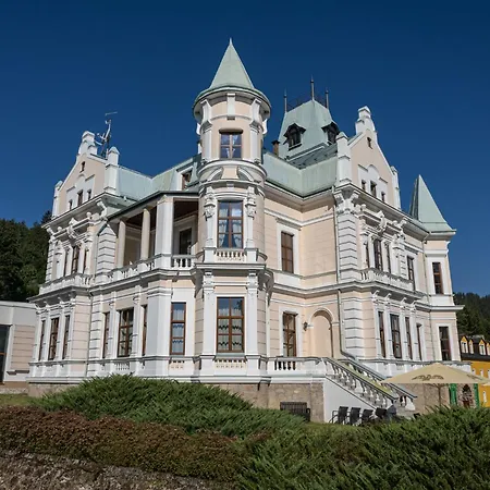 Hotel Chateau Cihelny