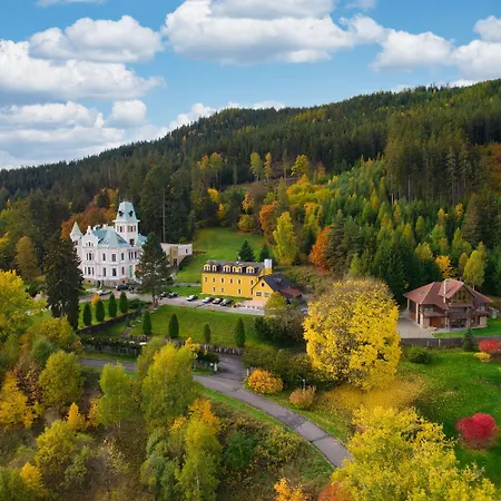 Chateau Cihelny Hotel